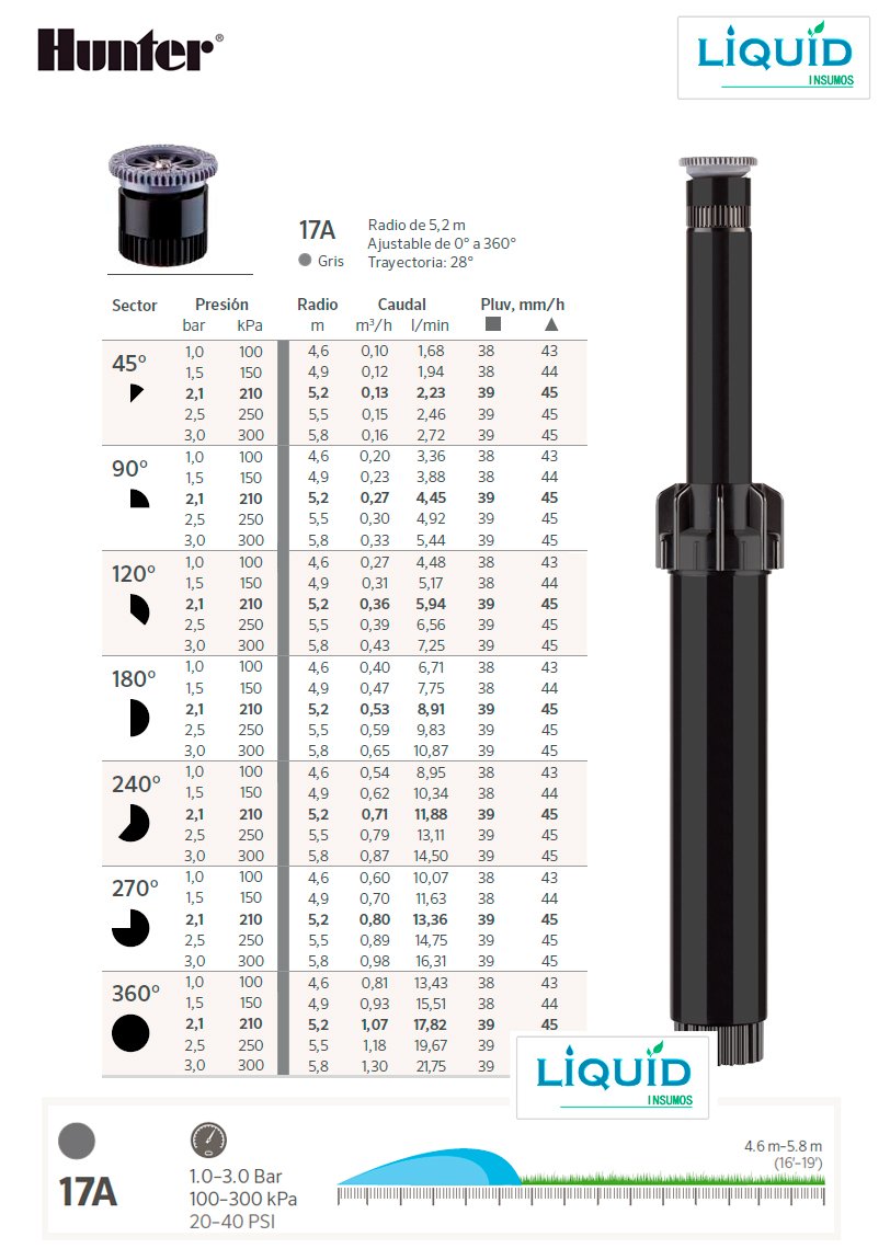 Tobera Hunter PS Ultra ensamblaje completo